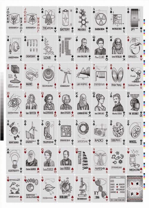 Science Deck UNCUT front image