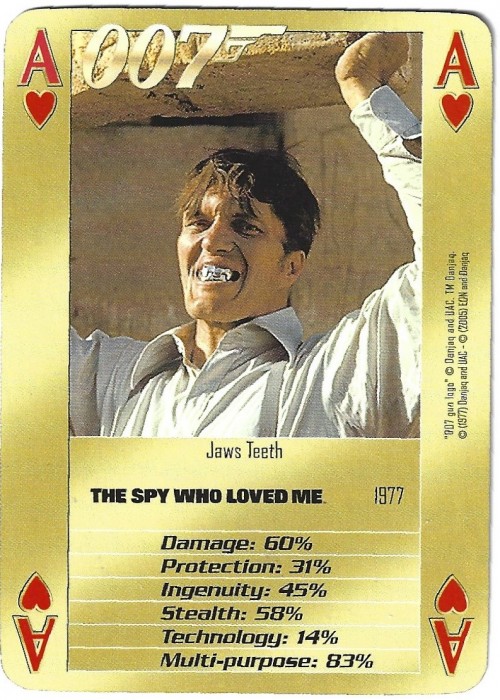 James Bond Guns and Gadgets front image