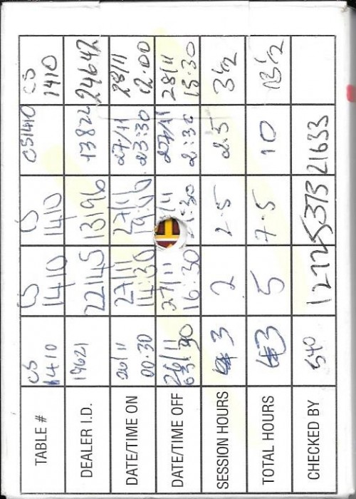 Crown Melbourne front image