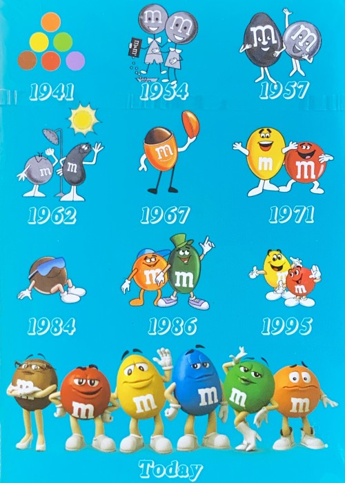M&Mâ€™s World Characters Timeline front image